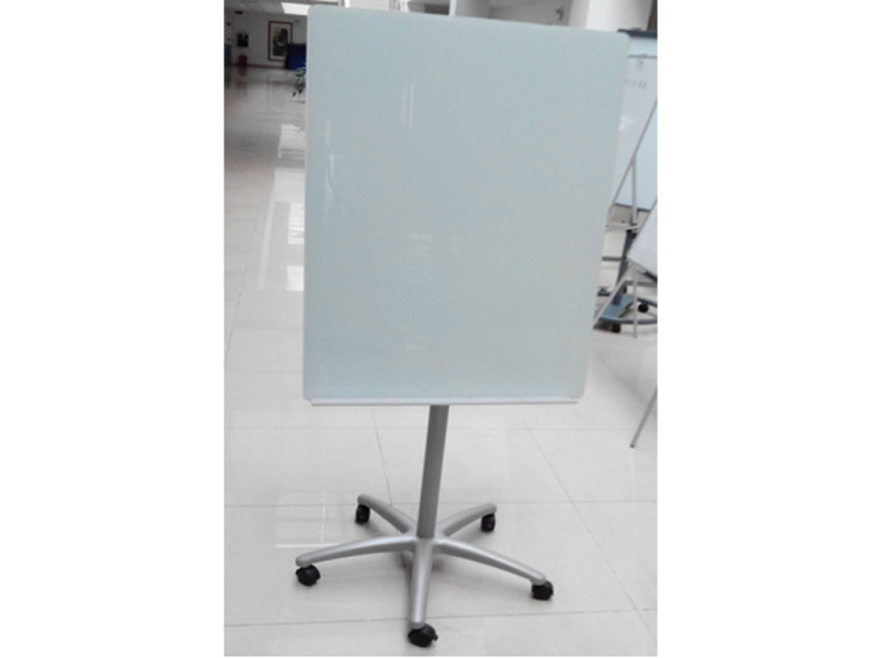 range of application