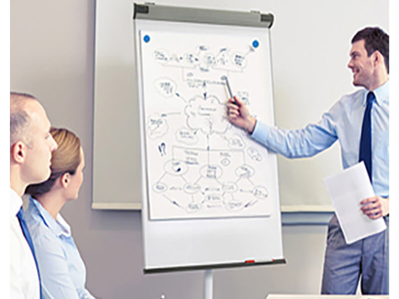 range of application