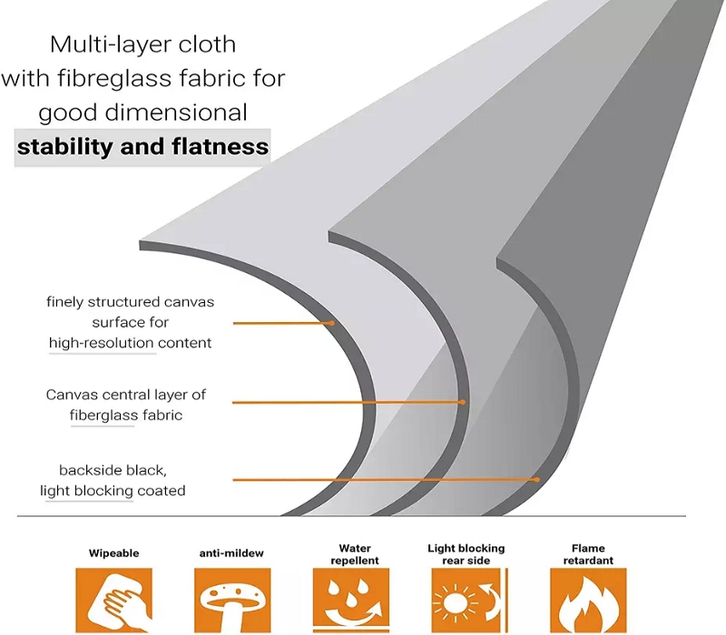 Cinema-Grade Visual Quality