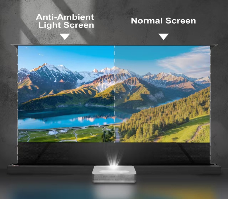 Premium Visual Performance