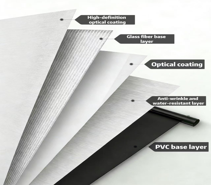 Coated Professional Fabric