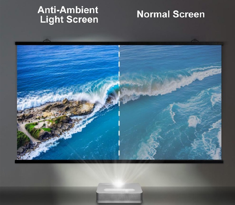 ambient light rejecting projector screen