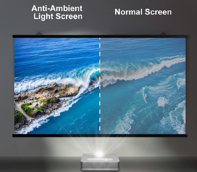 Projector Screen Materials for Real AV Rooms